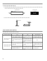 Предварительный просмотр 8 страницы Yamaha A150 (Japanese) Owner'S Manual