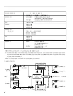 Предварительный просмотр 10 страницы Yamaha A150 (Japanese) Owner'S Manual