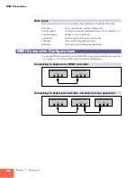 Preview for 30 page of Yamaha A3000 Owner'S Manual