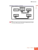 Preview for 31 page of Yamaha A3000 Owner'S Manual