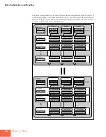 Preview for 84 page of Yamaha A3000 Owner'S Manual