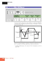 Preview for 194 page of Yamaha A3000 Owner'S Manual