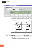 Preview for 200 page of Yamaha A3000 Owner'S Manual