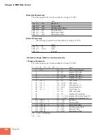 Preview for 46 page of Yamaha A3000 Upgrade Manual