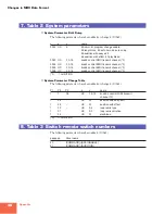 Preview for 48 page of Yamaha A3000 Upgrade Manual