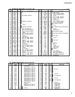 Предварительный просмотр 11 страницы Yamaha A4000 Service Manual