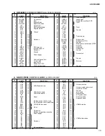 Предварительный просмотр 13 страницы Yamaha A4000 Service Manual