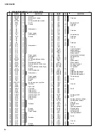 Предварительный просмотр 14 страницы Yamaha A4000 Service Manual