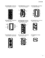 Предварительный просмотр 17 страницы Yamaha A4000 Service Manual