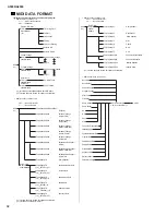 Предварительный просмотр 32 страницы Yamaha A4000 Service Manual