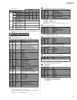 Предварительный просмотр 37 страницы Yamaha A4000 Service Manual