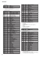 Предварительный просмотр 38 страницы Yamaha A4000 Service Manual