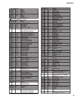 Предварительный просмотр 39 страницы Yamaha A4000 Service Manual