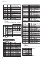 Предварительный просмотр 40 страницы Yamaha A4000 Service Manual