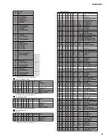 Предварительный просмотр 41 страницы Yamaha A4000 Service Manual