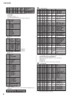 Предварительный просмотр 42 страницы Yamaha A4000 Service Manual