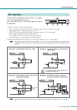 Предварительный просмотр 19 страницы Yamaha ACD1 Reference Manual