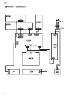 Preview for 8 page of Yamaha ACD1 Service Manual