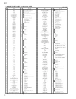 Preview for 16 page of Yamaha ACD1 Service Manual