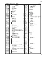 Preview for 17 page of Yamaha ACD1 Service Manual