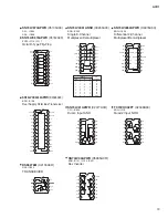 Preview for 19 page of Yamaha ACD1 Service Manual