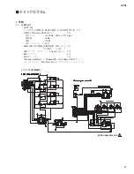 Preview for 47 page of Yamaha ACD1 Service Manual