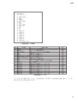 Preview for 51 page of Yamaha ACD1 Service Manual