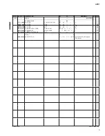 Preview for 100 page of Yamaha ACD1 Service Manual