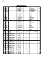 Preview for 107 page of Yamaha ACD1 Service Manual