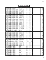 Preview for 108 page of Yamaha ACD1 Service Manual