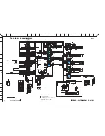 Preview for 118 page of Yamaha ACD1 Service Manual