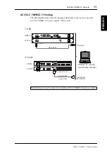 Предварительный просмотр 15 страницы Yamaha ACU16-C Owner'S Manual