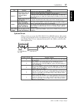 Предварительный просмотр 41 страницы Yamaha ACU16-C Owner'S Manual