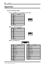 Предварительный просмотр 42 страницы Yamaha ACU16-C Owner'S Manual