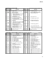 Предварительный просмотр 15 страницы Yamaha ACU16-C Service Manual