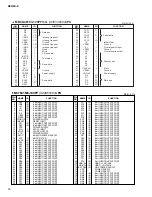 Preview for 16 page of Yamaha ACU16-C Service Manual