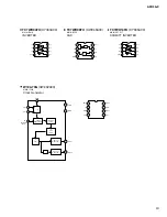 Preview for 19 page of Yamaha ACU16-C Service Manual