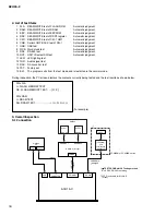 Preview for 34 page of Yamaha ACU16-C Service Manual