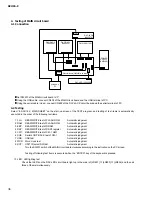 Preview for 36 page of Yamaha ACU16-C Service Manual