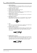 Предварительный просмотр 10 страницы Yamaha AD824 Owner'S Manual