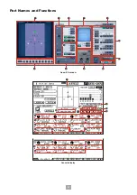 Preview for 3 page of Yamaha AE041 Owner'S Manual