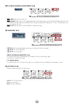 Предварительный просмотр 11 страницы Yamaha AE041 Owner'S Manual