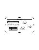 Preview for 4 page of Yamaha AE500 Owner'S Manual