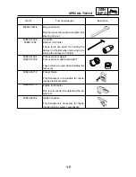 Preview for 13 page of Yamaha AEROX YQ50 Service Manual