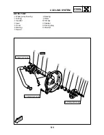 Preview for 106 page of Yamaha AEROX YQ50 Service Manual