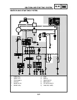 Preview for 155 page of Yamaha AEROX YQ50 Service Manual