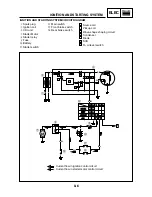 Preview for 156 page of Yamaha AEROX YQ50 Service Manual