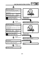 Preview for 159 page of Yamaha AEROX YQ50 Service Manual