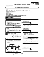 Preview for 160 page of Yamaha AEROX YQ50 Service Manual