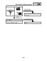 Preview for 162 page of Yamaha AEROX YQ50 Service Manual